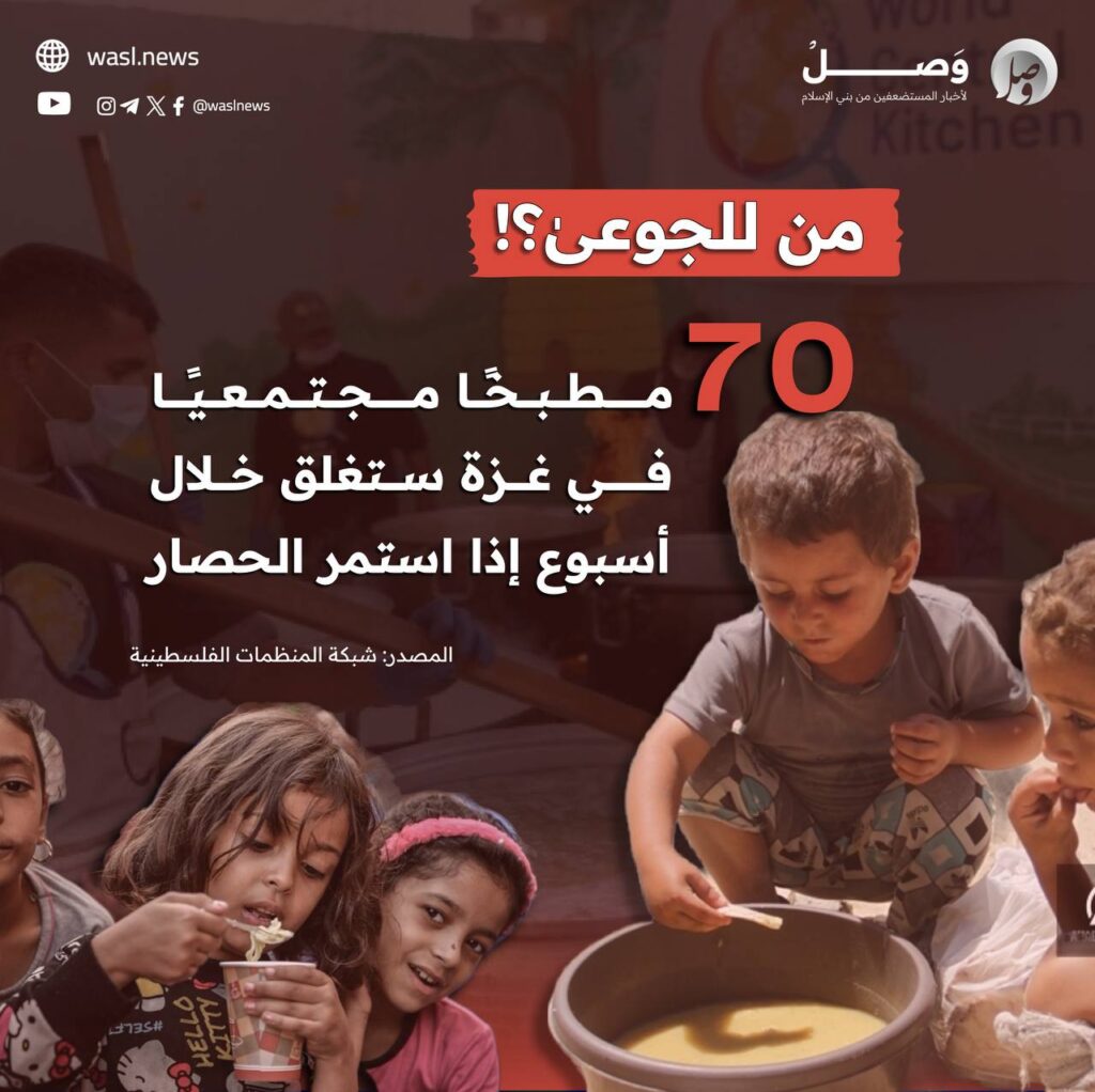 تقرير وصل الأسبوعي للعالم الإسلامي: أبرز الأحداث الأسبوع الثاني من ذي القعدة 11 IMG 20250509 175250 240