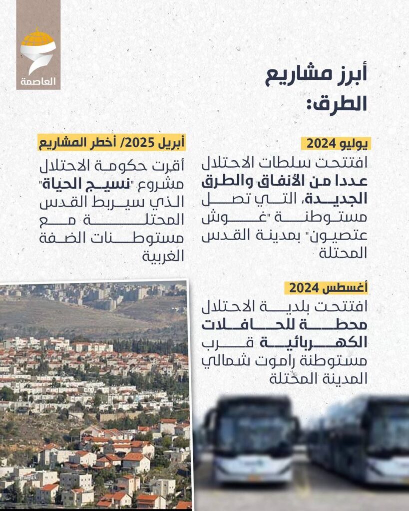 تقرير وصل الأسبوعي للعالم الإسلامي: أبرز الأحداث الأسبوع الثاني من ذي القعدة 25 IMG 20250509 180423 999 1