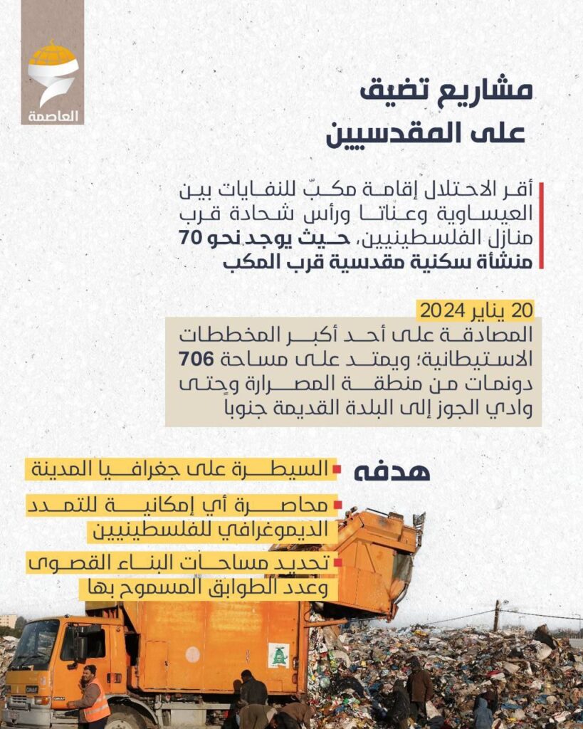 تقرير وصل الأسبوعي للعالم الإسلامي: أبرز الأحداث الأسبوع الثاني من ذي القعدة 24 IMG 20250509 180426 080 1