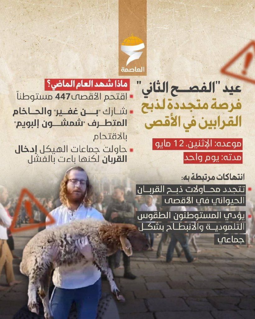 تقرير وصل الأسبوعي للعالم الإسلامي: أبرز الأحداث الأسبوع الثالث من ذي القعدة 12 IMG 20250516 194123 049