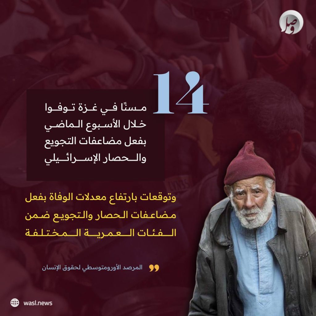 تقرير وصل الأسبوعي للعالم الإسلامي: أبرز الأحداث الأسبوع الثالث من ذي القعدة 2 IMG 20250516 195321 354