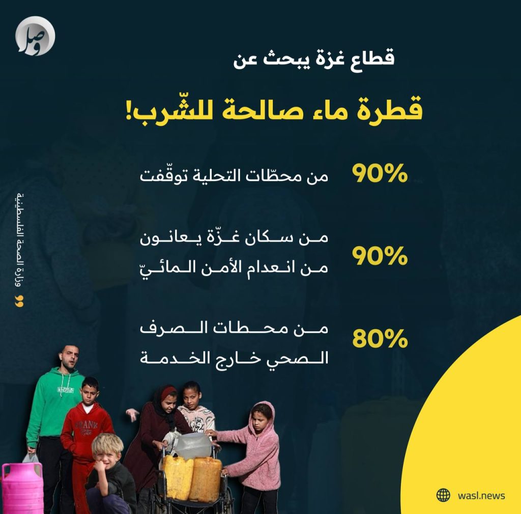 تقرير وصل الأسبوعي للعالم الإسلامي: أبرز الأحداث الأسبوع الثالث من ذي القعدة 8 IMG 20250516 221237 690