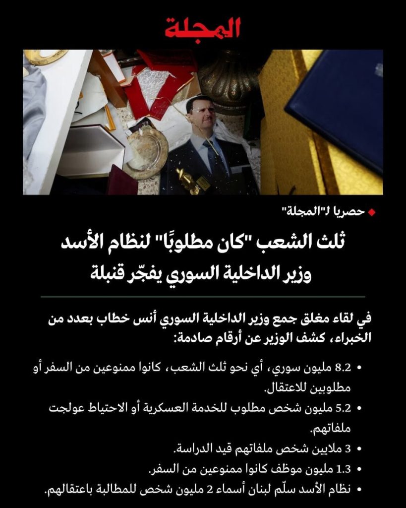 تقرير وصل الأسبوعي للعالم الإسلامي: أبرز الأحداث الأسبوع الأول من ذي الحجة 23 photo 1 2025 05 30 15 31 33