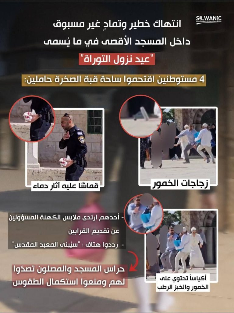 تقرير وصل الأسبوعي للعالم الإسلامي: أبرز الأحداث من 3 إلى 10 ذي الحجة 9 photo 2025 06 07 07 25 07
