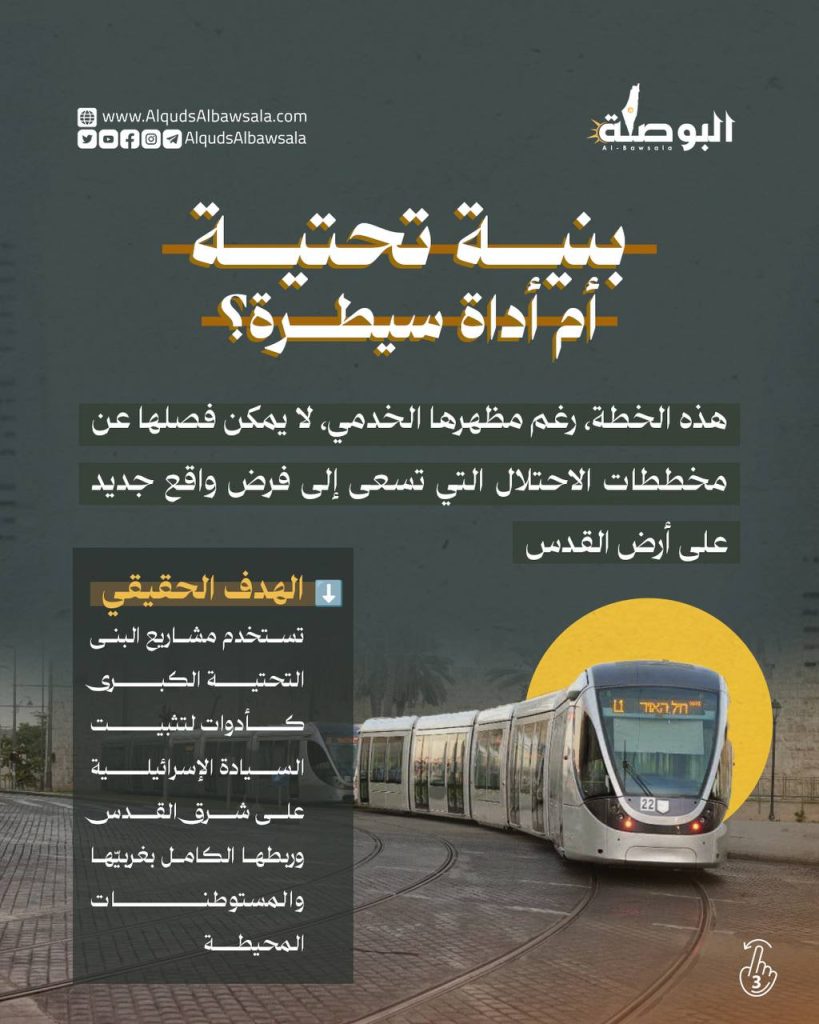تقرير وصل الأسبوعي للعالم الإسلامي: أبرز أحداث الأسبوع الثاني من مُحرّم 11 IMG 20250711 213838 467