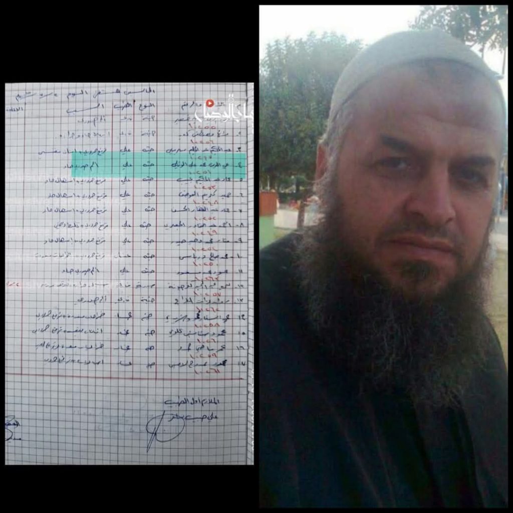 تقرير وصل الأسبوعي للعالم الإسلامي: أبرز أحداث الأسبوع الثاني من ربيع الأول 44 photo 2025 09 05 13 17 34