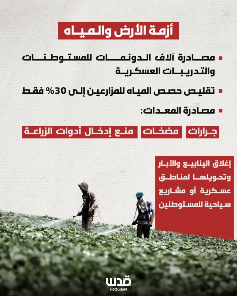 تقرير وصل الأسبوعي للعالم الإسلامي: أبرز أحداث الأسبوع الثاني من ربيع الأول 26 photo 2025 09 05 14 59 16