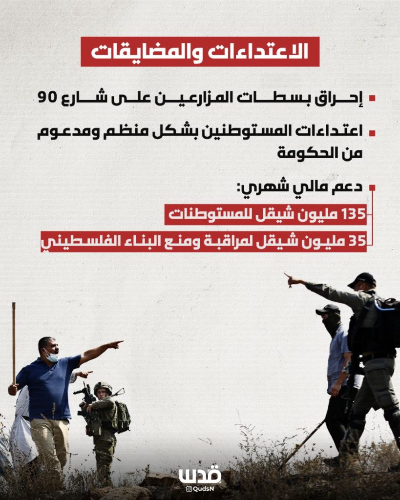تقرير وصل الأسبوعي للعالم الإسلامي: أبرز أحداث الأسبوع الثاني من ربيع الأول 28 photo 2025 09 05 15 00 15