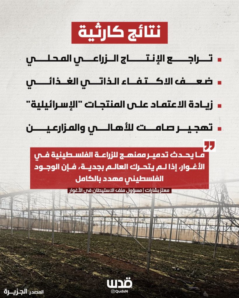 تقرير وصل الأسبوعي للعالم الإسلامي: أبرز أحداث الأسبوع الثاني من ربيع الأول 27 photo 2025 09 05 15 00 18