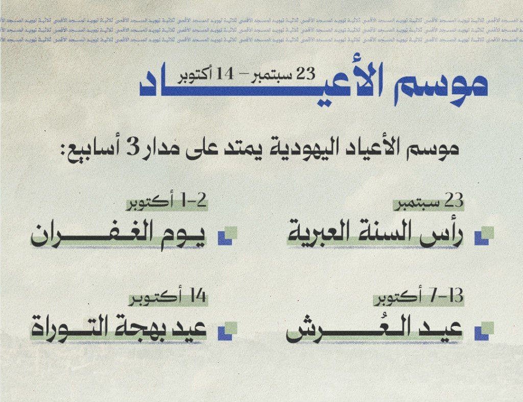 تقرير وصل الأسبوعي للعالم الإسلامي: أبرز أحداث الأسبوع الأول من ربيع الثاني 6 photo 2025 09 26 23 56 07