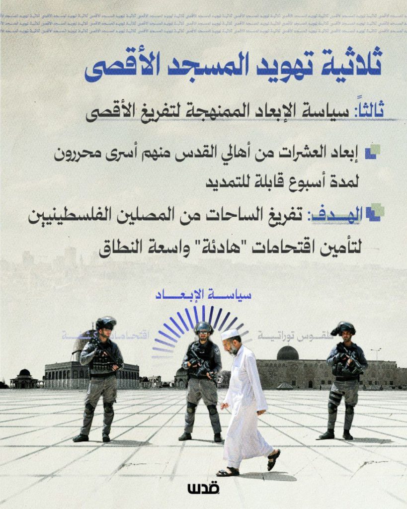 تقرير وصل الأسبوعي للعالم الإسلامي: أبرز أحداث الأسبوع الأول من ربيع الثاني 10 photo 2025 09 26 23 57 35