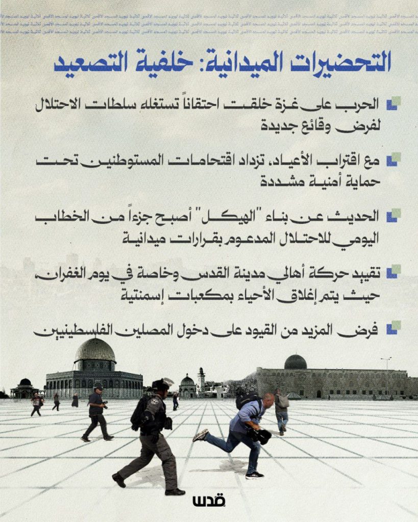 تقرير وصل الأسبوعي للعالم الإسلامي: أبرز أحداث الأسبوع الأول من ربيع الثاني 9 photo 2025 09 26 23 57 38