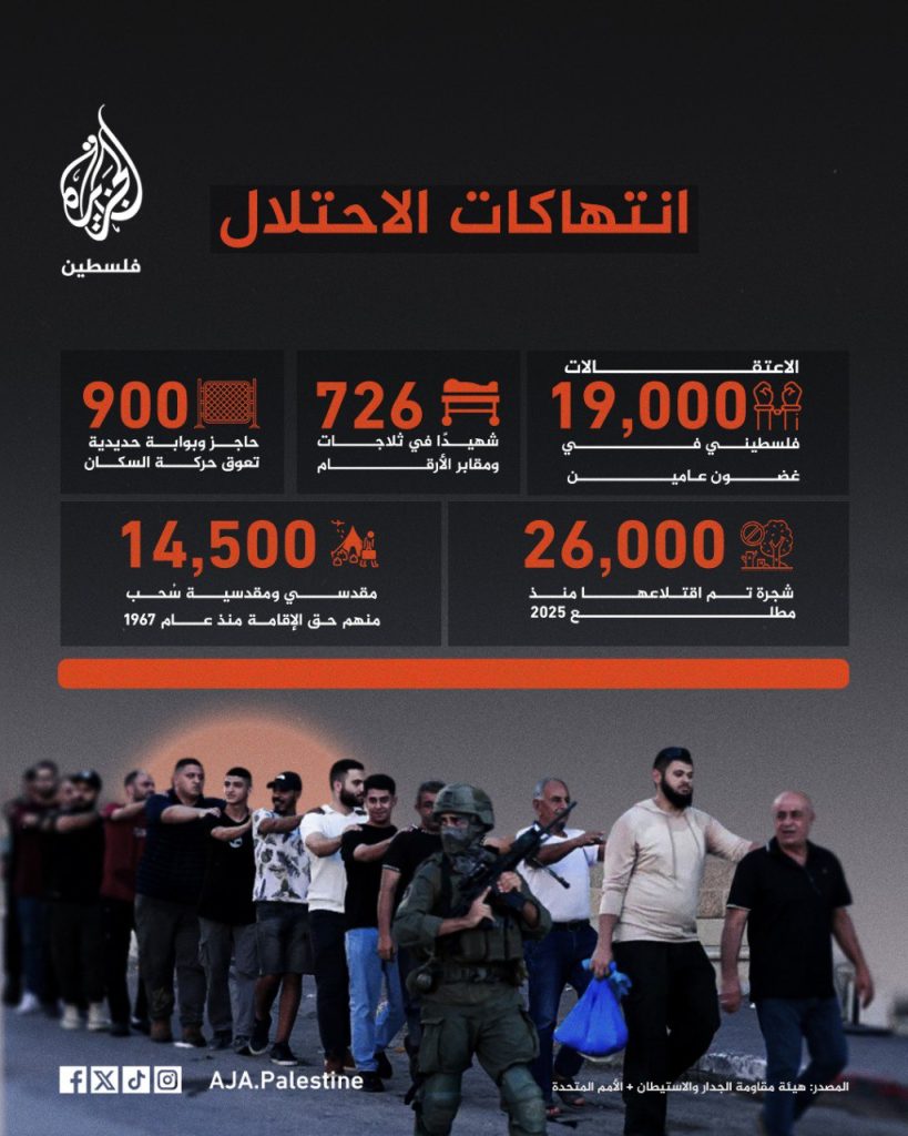 تقرير وصل الأسبوعي للعالم الإسلامي: أبرز أحداث الأسبوع الثاني من ربيع الثاني 6 photo 2025 10 03 23 22 54