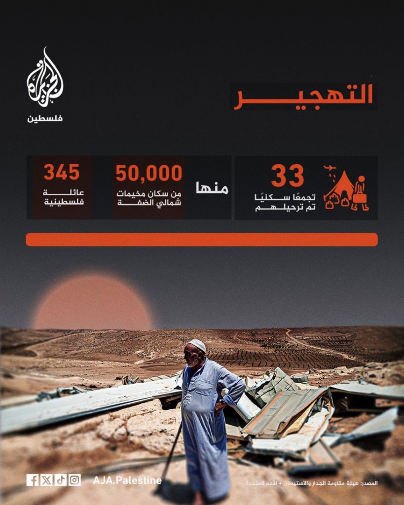 تقرير وصل الأسبوعي للعالم الإسلامي: أبرز أحداث الأسبوع الثاني من ربيع الثاني 8 photo 2025 10 03 23 24 09