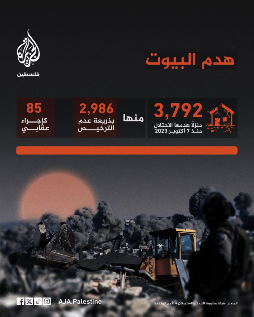 تقرير وصل الأسبوعي للعالم الإسلامي: أبرز أحداث الأسبوع الثاني من ربيع الثاني 10 photo 2025 10 03 23 24 33