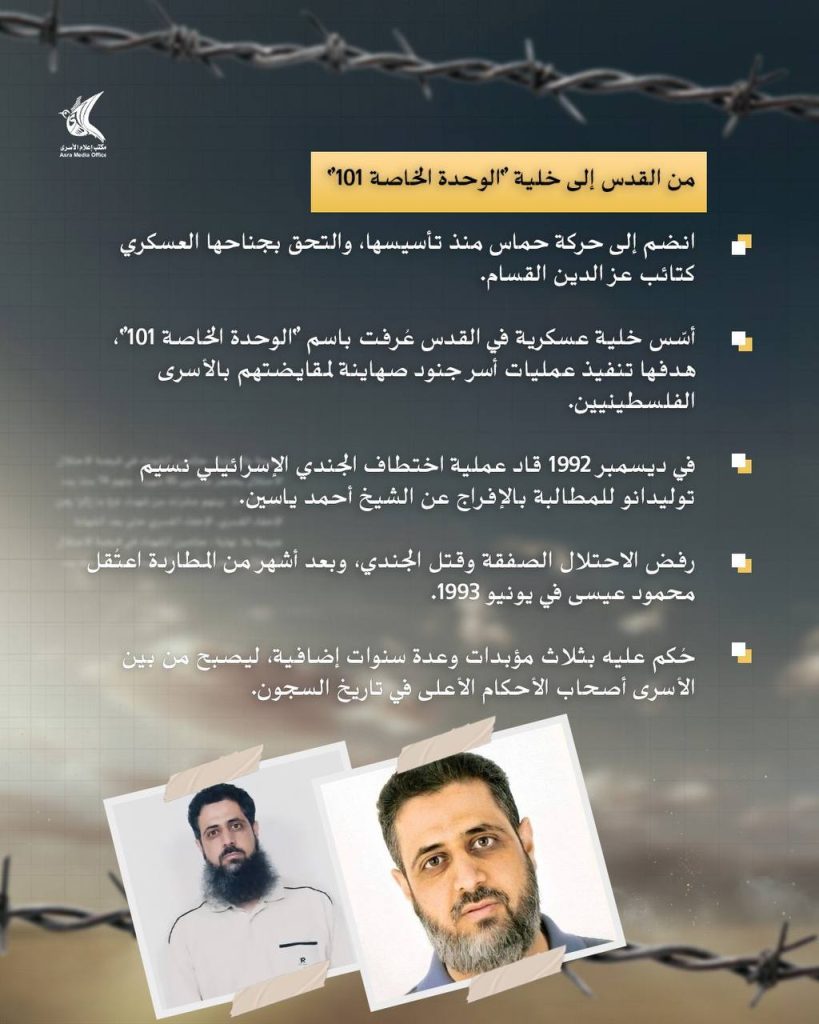 تقرير وصل الأسبوعي للعالم الإسلامي: أبرز الأحداث من 18 إلى 26 ربيع الثاني 34 photo 2025 10 18 22 07 31