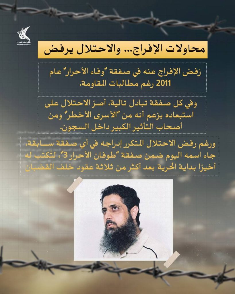 تقرير وصل الأسبوعي للعالم الإسلامي: أبرز الأحداث من 18 إلى 26 ربيع الثاني 35 photo 2025 10 18 22 08 13