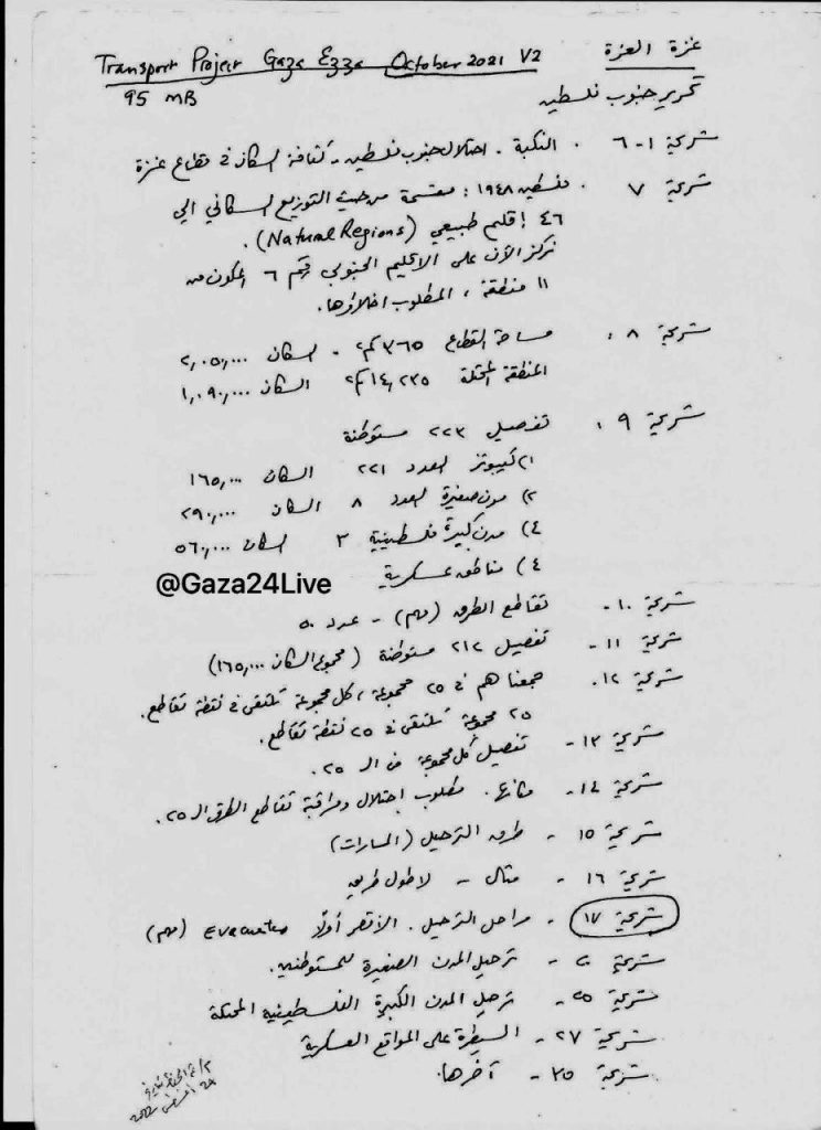 تقرير وصل الأسبوعي للعالم الإسلامي: أبرز الأحداث من 18 إلى 26 ربيع الثاني 7 photo ٢٠٢٥ ١٠ ١٢ ١٧ ٣٣ ٤٥