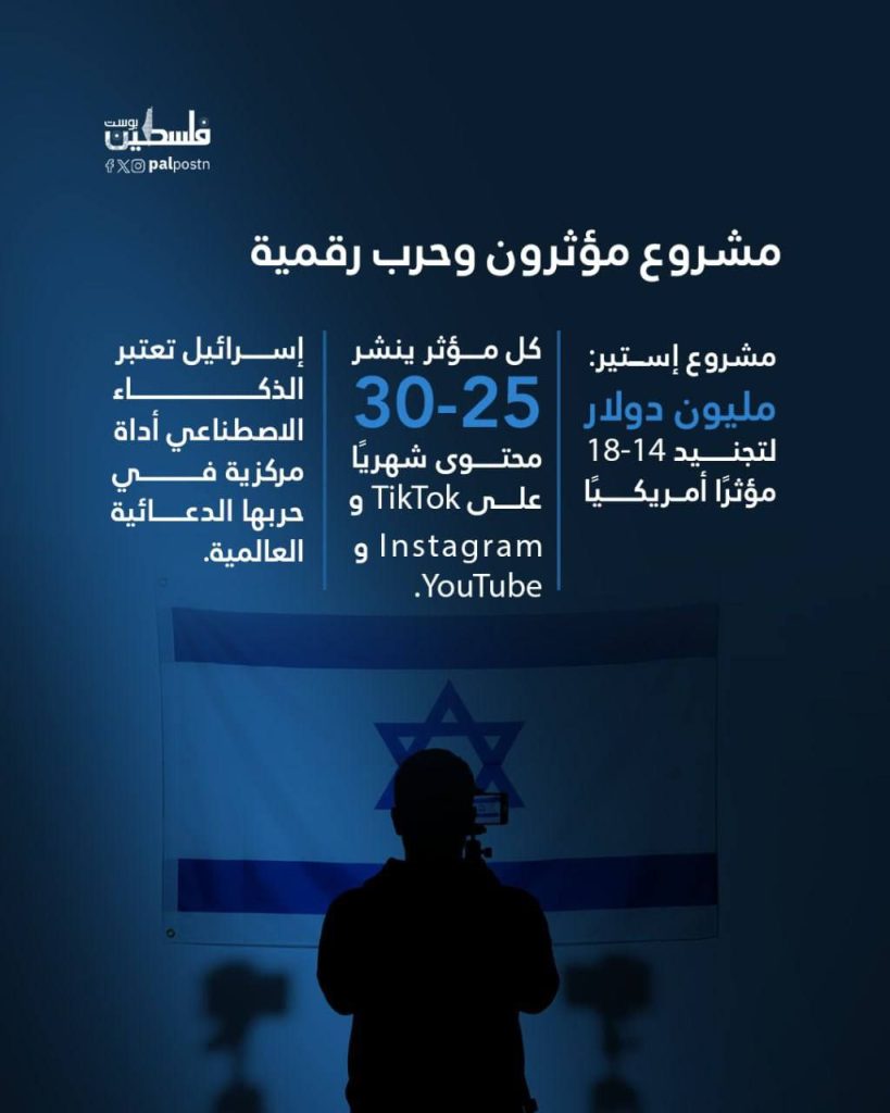 تقرير وصل الأسبوعي للعالم الإسلامي: أبرز أحداث الأسبوع الأخير من جمادى الأولى 11 photo 2025 11 21 19 05 11