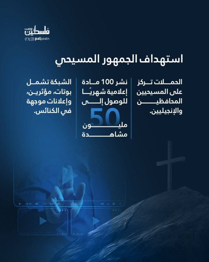 تقرير وصل الأسبوعي للعالم الإسلامي: أبرز أحداث الأسبوع الأخير من جمادى الأولى 10 photo 2025 11 21 19 05 14