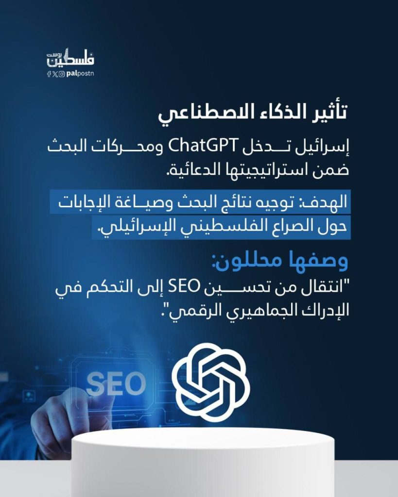 تقرير وصل الأسبوعي للعالم الإسلامي: أبرز أحداث الأسبوع الأخير من جمادى الأولى 13 photo 2025 11 21 19 06 24