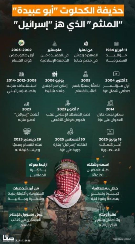 photo 2026 01 04 19 57 29